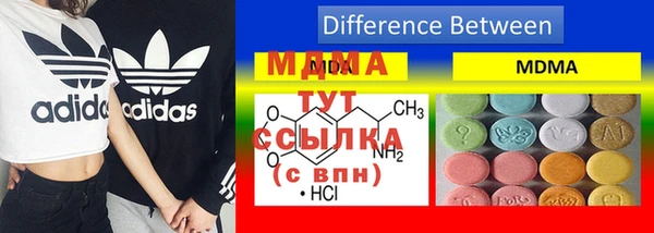 кокс Волосово